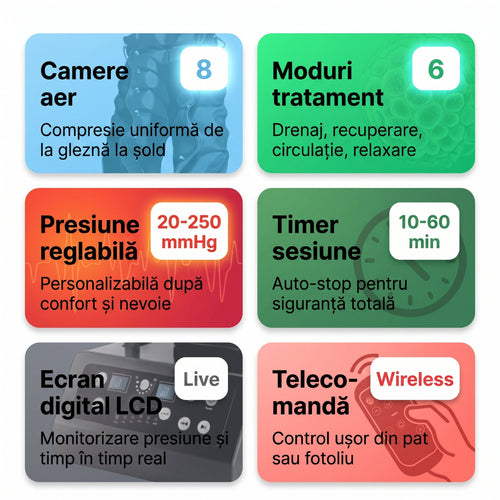 Alhena™ PRO — Aparat Premium de Masaj și Relaxare | 48% Discount + 4 Cadouri